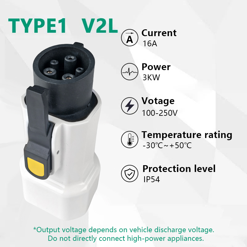 EVqiaoyi Type1 V2L放電アダプター、EUソケ - Outdoor Power Outlet のレビューと価格
