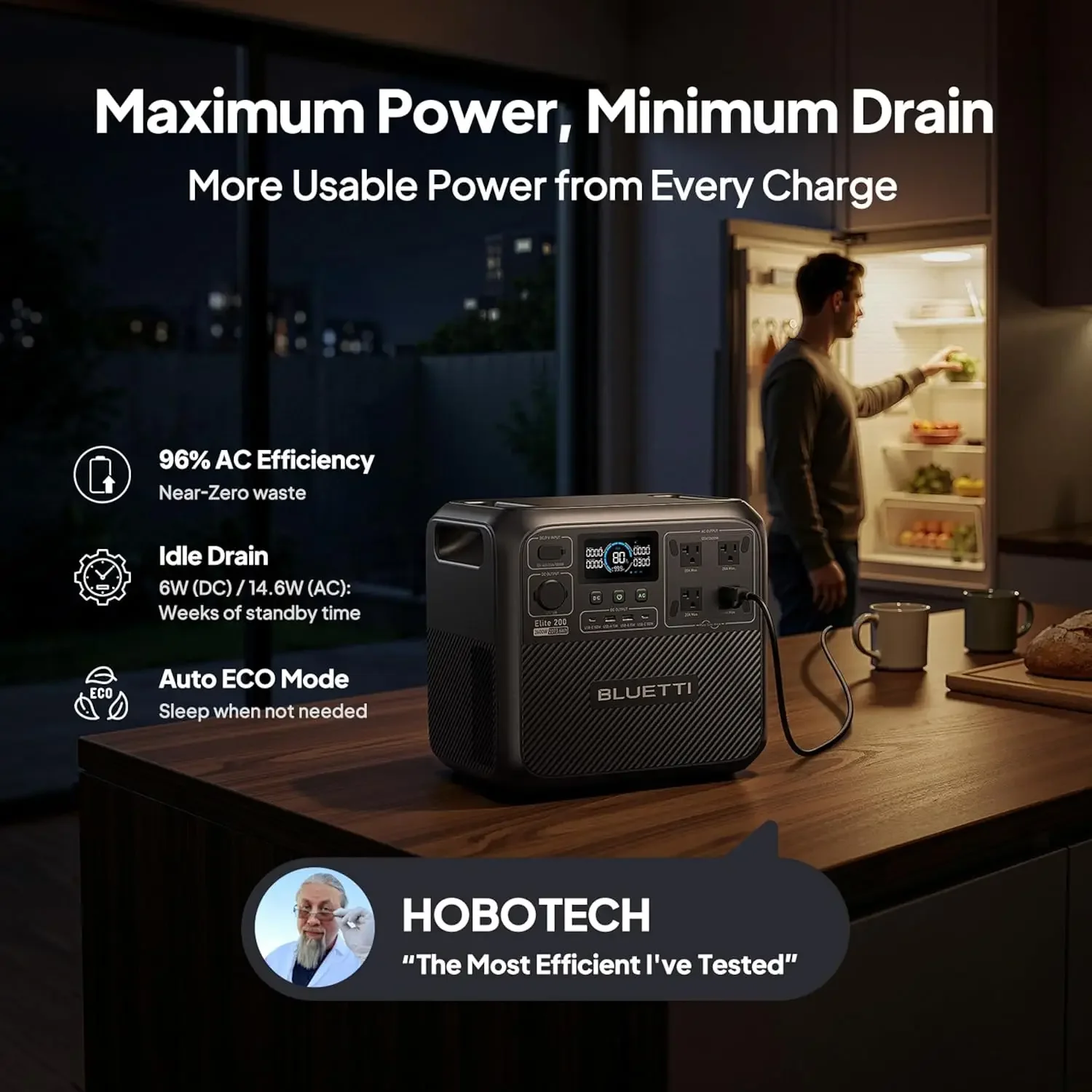 BLUETTI Elite 200 V2 ポータブル電源、2 - Outdoor Power Outlet のレビューと価格