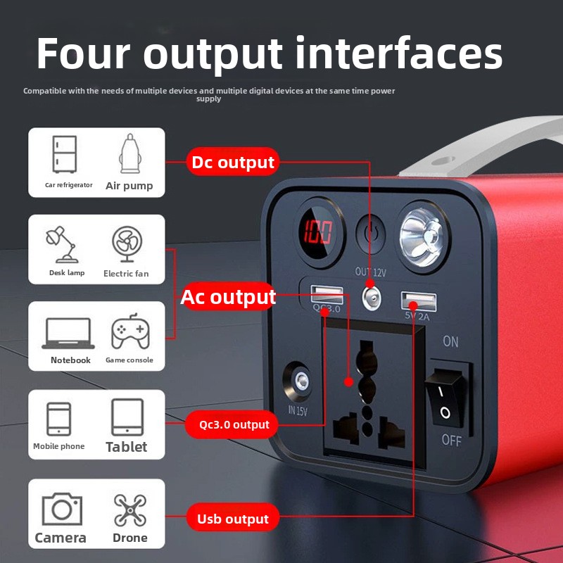 ハイパワー200Wポータブルソーラーバックアップ電源、自動運 - Outdoor Power Tool Storage のレビューと価格