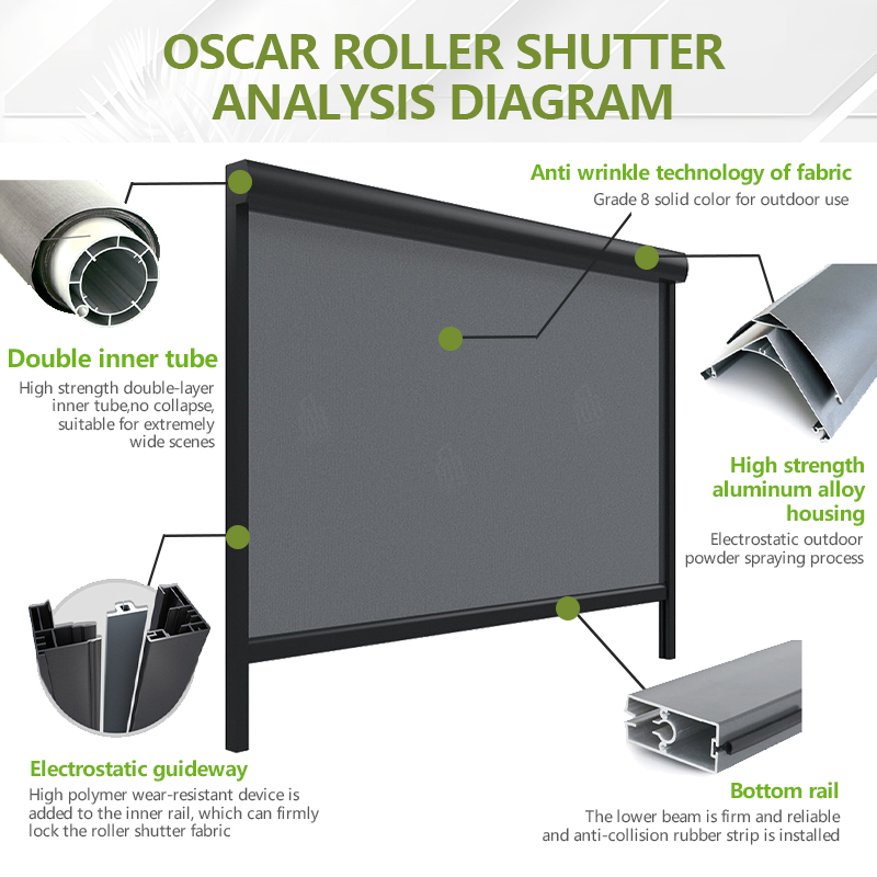 屋外ポーチ囲いキット特注グリーンコンテナソーラー発電耐候性ガ - Outdoor Power Blinds のレビューと価格