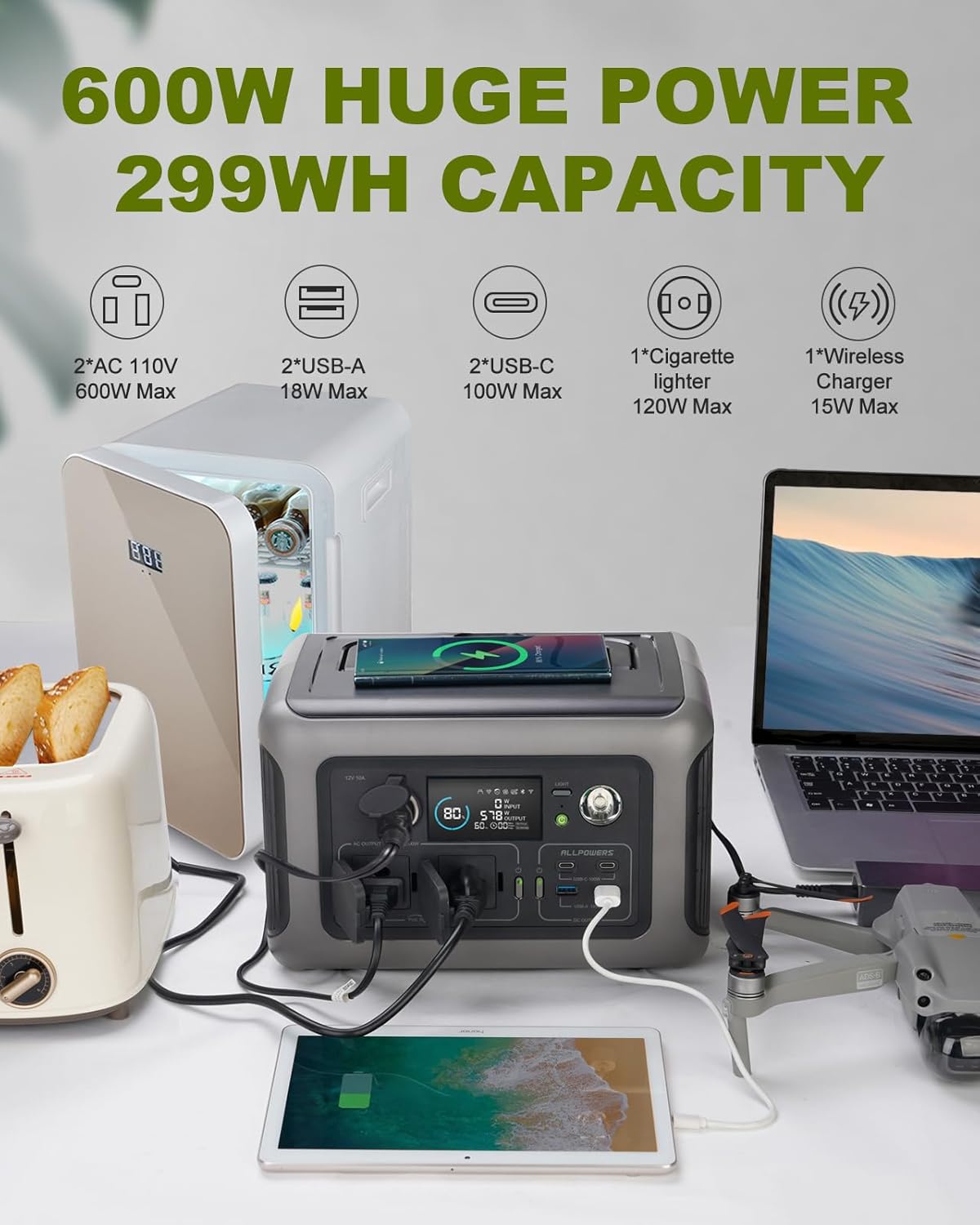 ALLPOWERS ポータブル パワーステーション R600 - Outdoor Power Outlet のレビューと価格