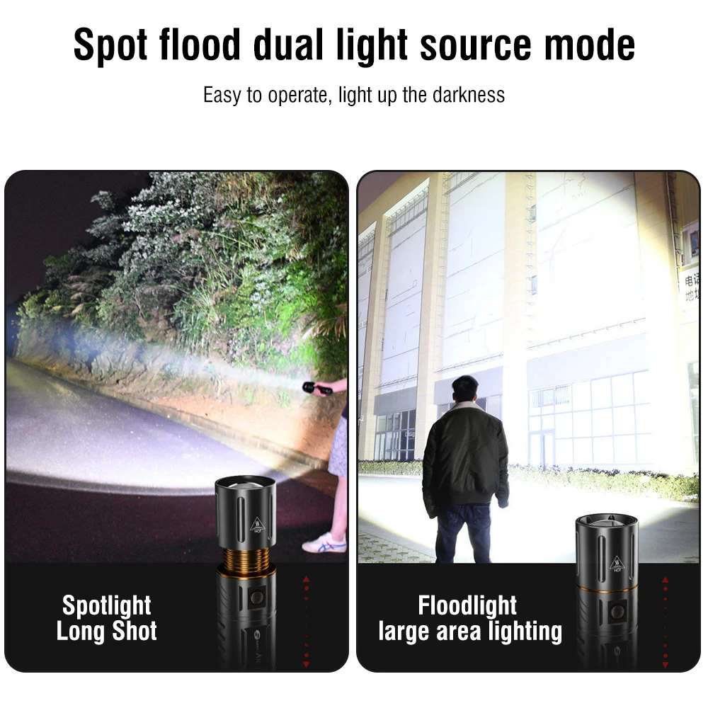BORUiT 超高輝度 3000LM LED 懐中電灯 26 - Outdoor Power Bank のレビューと価格