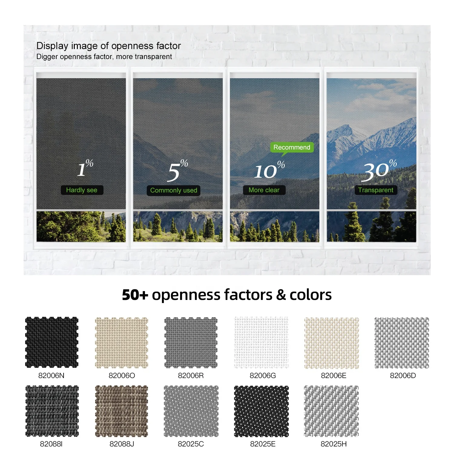 #   屋外ソーラー電動ブラインド、ジップトラック式ブライン - Outdoor Power Blinds のレビューと価格